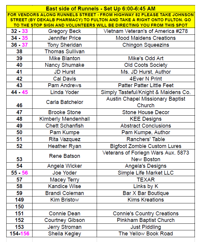 Vendor Booth Section 2 Vendor Booth Section 2