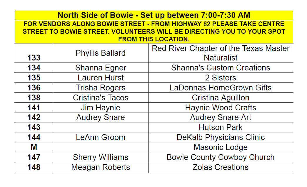 Vendor Booth Section 5 Vendor Booth Section 5