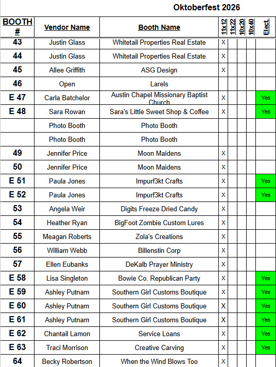 Vendor Booth Numbers